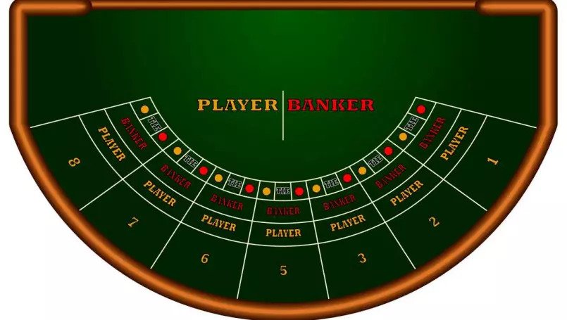 ibc003 baccarat table
